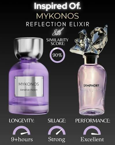 Mykonos Reflection Elixir (sample)